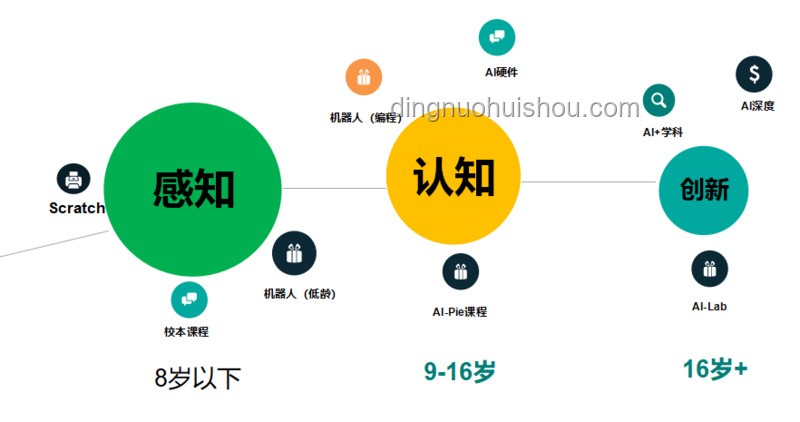 复旦真的请到高人了：顶尖人才引进与高校科研创新深度剖析